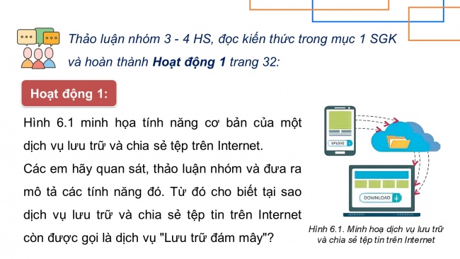 Soạn giáo án điện tử khoa học máy tính 11 KNTT Bài 6: Lưu trữ và chia sẻ tệp tin trên Internet