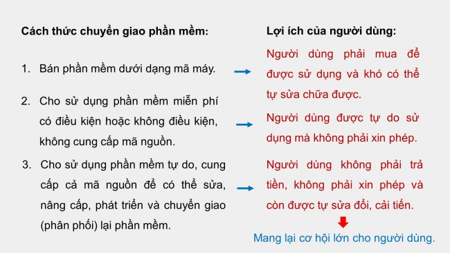 Soạn giáo án điện tử tin học ứng dụng 11 KNTT Bài 3: Phần mềm nguồn mở và phần mềm chạy trên Internet