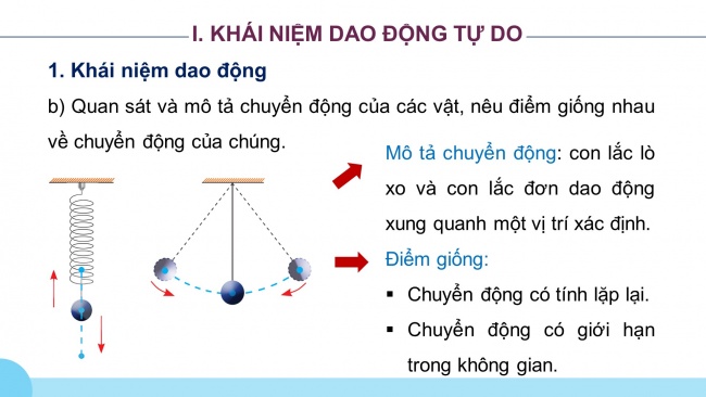 Soạn giáo án điện tử vật lí 11 CTST Bài 1: Mô tả dao động