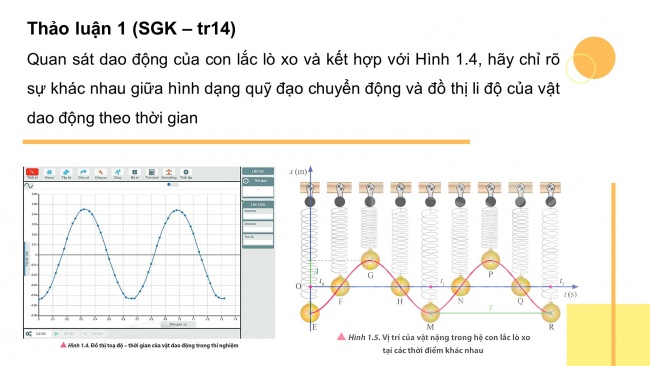 Soạn giáo án điện tử vật lí 11 CTST Bài 2: Phương trình dao động điều hoà