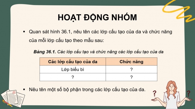 Bài giảng điện tử sinh học 8 cánh diều