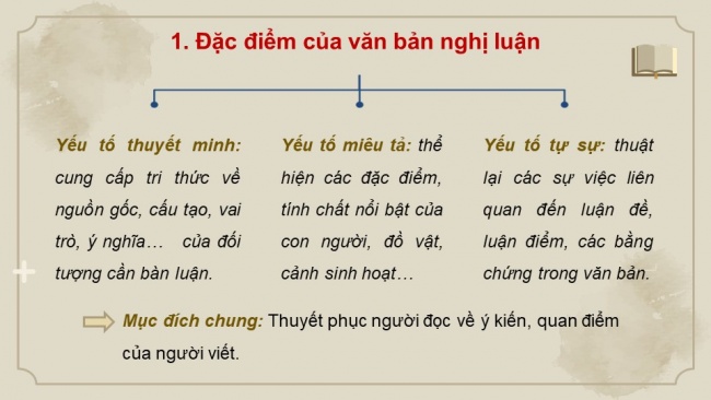 Soạn giáo án điện tử ngữ văn 11 CTST Bài 2 Đọc 2: Người trẻ và những hành trang vào thế kỉ XXI