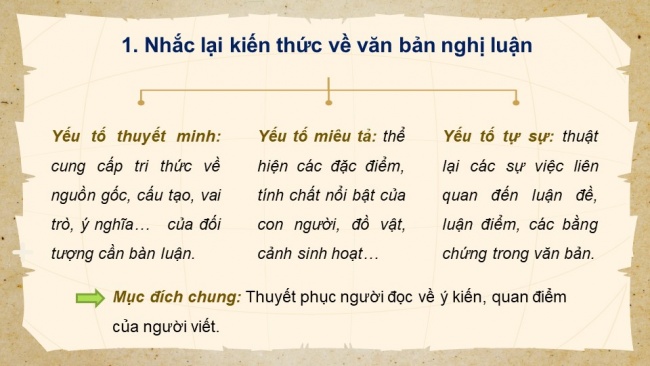 Soạn giáo án điện tử ngữ văn 11 CTST Bài 2 Đọc 4: Hình tượng con người chinh phục thế giới trong “Ông già và biển cả”