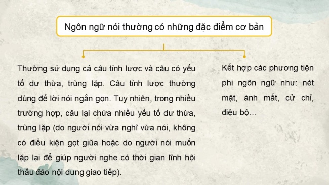 Soạn giáo án điện tử ngữ văn 11 CTST Bài 3 TH tiếng Việt: Đặc điểm cơ bản của ngôn ngữ nói