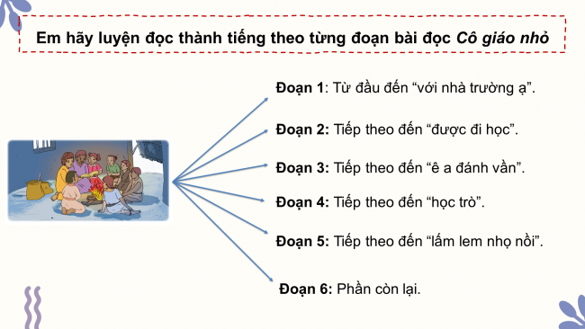 Soạn giáo án điện tử tiếng việt 4 cánh diều Bài 2 Đọc 3: Cô giáo nhỏ