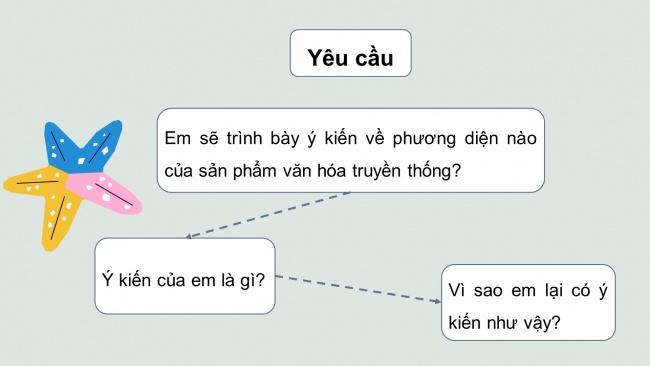 Soạn giáo án điện tử Ngữ văn 8 KNTT Bài 2 Nói và nghe: Trình bày ý kiến về một vấn đề xã hội (một sản phẩm văn hoá truyền thống trong cuộc sống hiện tại)