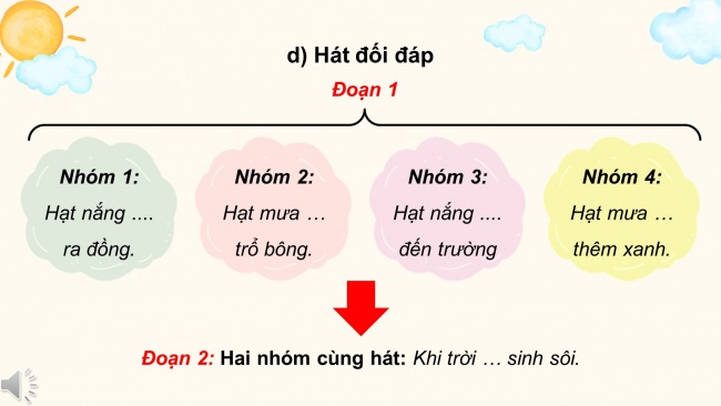 Bài giảng điện tử âm nhạc 8 cánh diều