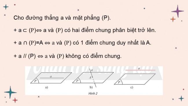 Soạn giáo án điện tử toán 11 CTST Bài 3: Đường thẳng và mặt phẳng song song