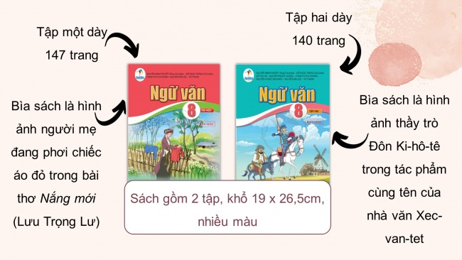 Soạn giáo án điện tử Ngữ văn 8 CD: Bài Mở đầu