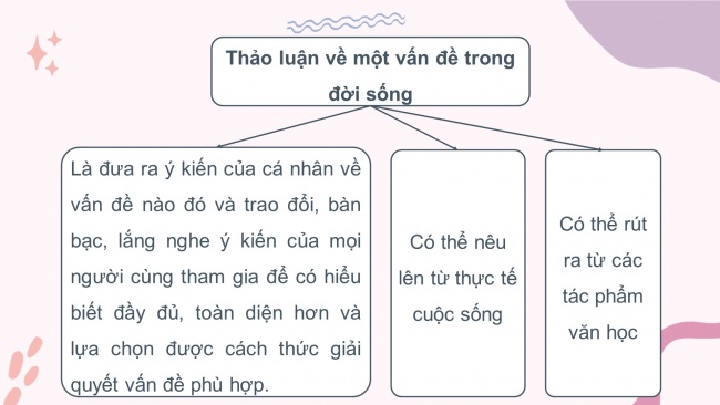 Soạn giáo án điện tử Ngữ văn 8 CD Bài 2 Nói và nghe: Thảo luận ý kiến về một vấn đề trong đời sống