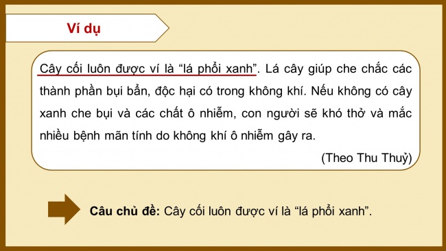 Soạn giáo án điện tử Ngữ văn 8 CD Bài 3 TH tiếng Việt: Các đoạn văn diễn dịch, quy nạp, song song, phối hợp