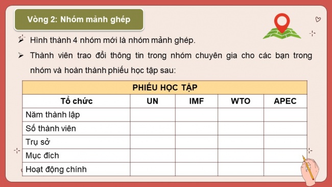 Soạn giáo án điện tử địa lí 11 Cánh diều Bài 3: Một số tổ chức khu vực và quốc tế