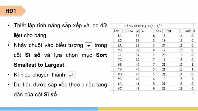 Soạn giáo án điện tử Tin học 8 CD Chủ đề E1 Bài 2: Sắp xếp dữ liệu