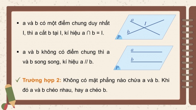 Soạn giáo án điện tử toán 11 Cánh diều Bài 2: Hai đường thẳng song song trong không gian