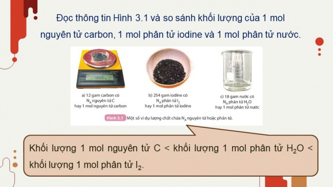 Bài giảng điện tử hóa học 8 kết nối tri thức