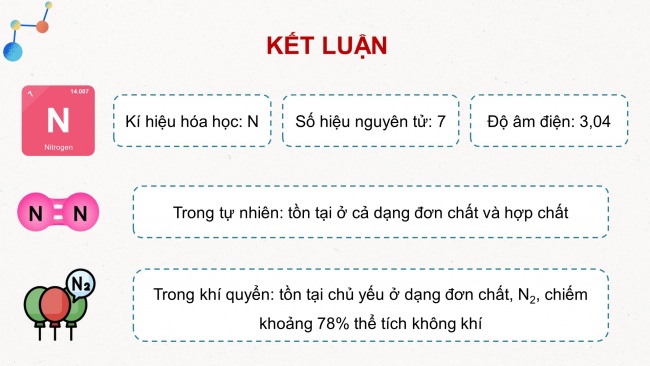 Soạn giáo án điện tử hóa học 11 Cánh diều  Bài 4: Đơn chất nitrogen