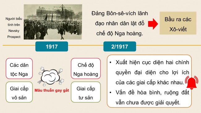 Soạn giáo án điện tử lịch sử 11 Cánh diều Bài 3: Sự hình thành Liên bang Cộng hoà xã hội chủ nghĩa Xô viết