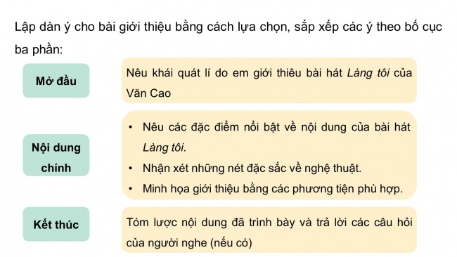 Soạn giáo án điện tử ngữ văn 11 Cánh diều Bài 2 Nói và nghe: Giới thiệu một tác phẩm nghệ thuật