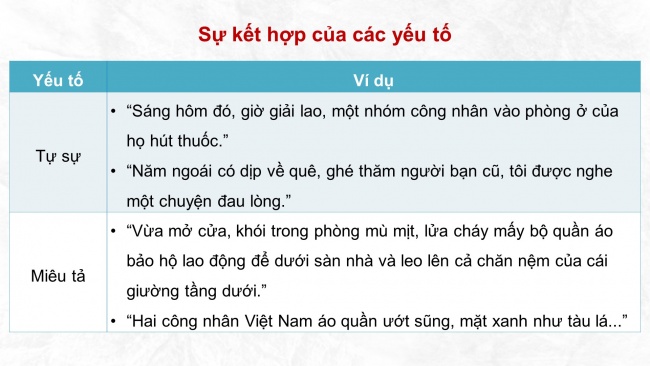 Soạn giáo án điện tử ngữ văn 11 Cánh diều  Bài 4 Viết: Viết bài thuyết minh tổng hợp