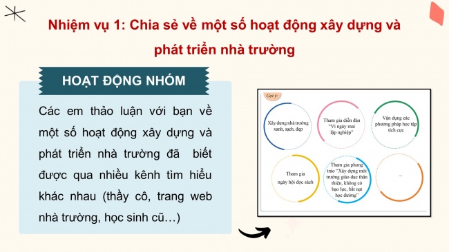 Soạn giáo án điện tử hoạt động trải nghiệm 11 Cánh diều  Chủ đề 1: Xây dựng và phát triển nhà trường (P1)