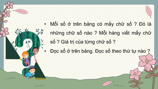 Soạn giáo án điện tử toán 4 CTST Bài 26: Đọc, viết các số tự nhiên trong hệ thập phân