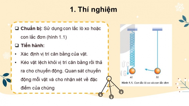 Bài giảng điện tử vật lí 11 kết nối tri thức