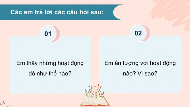 Soạn giáo án điện tử HĐTN 8 CD Chủ đề 1 - HĐGDTCĐ: Xây dựng truyền thống nhà trường