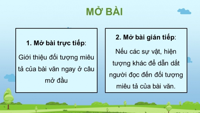 Soạn giáo án điện tử Tiếng Việt 4 CD Bài 6 Viết 2: Luyện tập tả cây cối