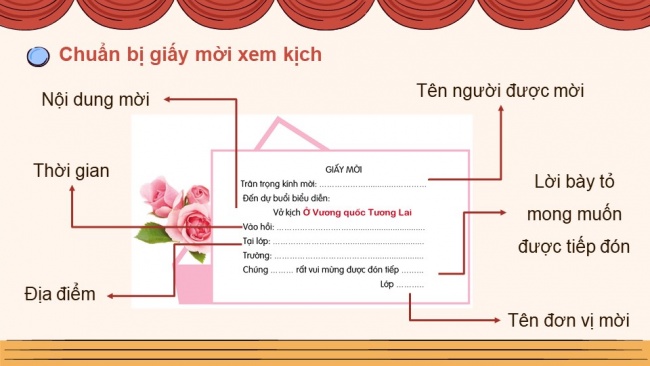 Soạn giáo án điện tử Tiếng Việt 4 CD Bài 6 Nói và nghe 1: Tập kịch: Ở Vương quốc Tương Lai