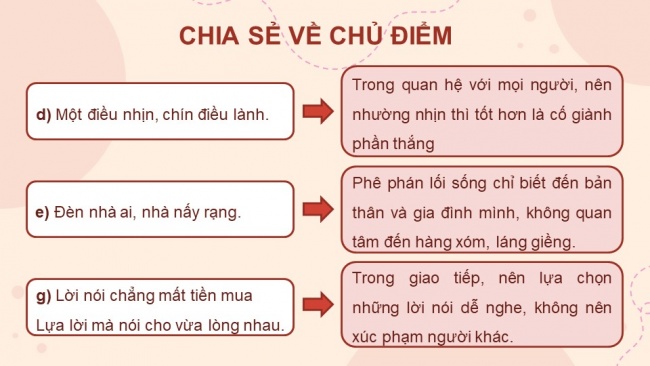 Soạn giáo án điện tử Tiếng Việt 4 CD Bài 7 Chia sẻ và Đọc 1: Người cô của bé Hương