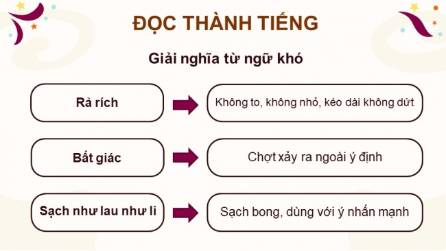 Soạn giáo án điện tử Tiếng Việt 4 CD Bài 7 Đọc 3: Mảnh sân chung