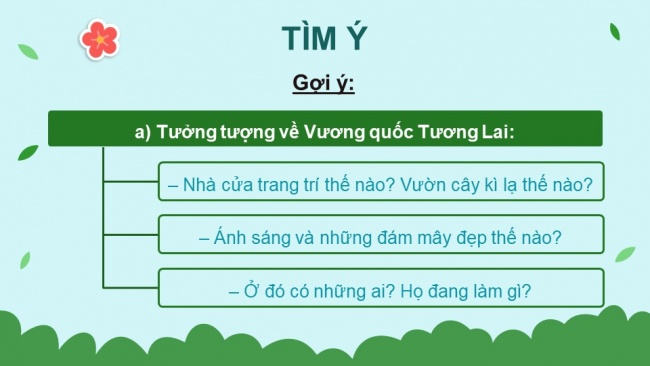 Soạn giáo án điện tử Tiếng Việt 4 CD Bài 7 Viết 2: Luyện tập viết đoạn văn tưởng tưởng