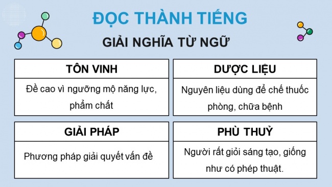 Soạn giáo án điện tử Tiếng Việt 4 CD Bài 8 Đọc 4: Tôn vinh sáng tạo