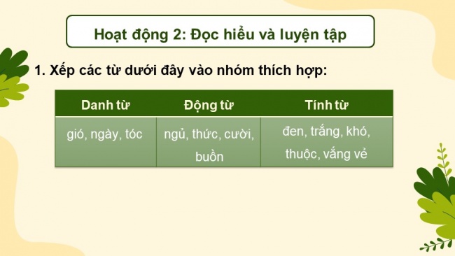 Soạn giáo án điện tử Tiếng Việt 4 CD Bài 10: Ôn tập cuối học kì 1 - Tiết 1, 2, 3