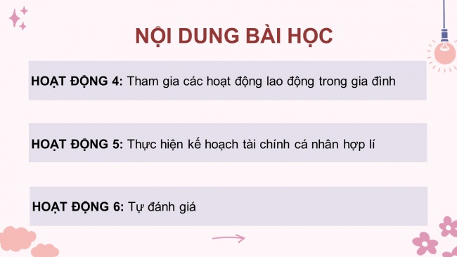 Bài giảng điện tử Trải nghiệm hướng nghiệp 11 chân trời sáng tạo bản 1