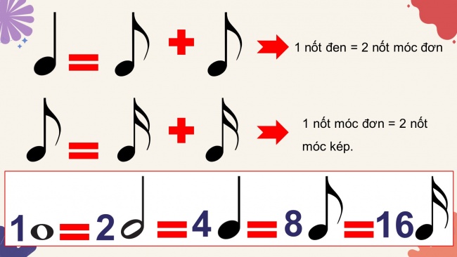 Soạn giáo án điện tử âm nhạc 4 KNTT Tiết 9: Lí thuyết âm nhạc: Giới thiệu các hình nốt; Đọc nhạc: Bài số 2