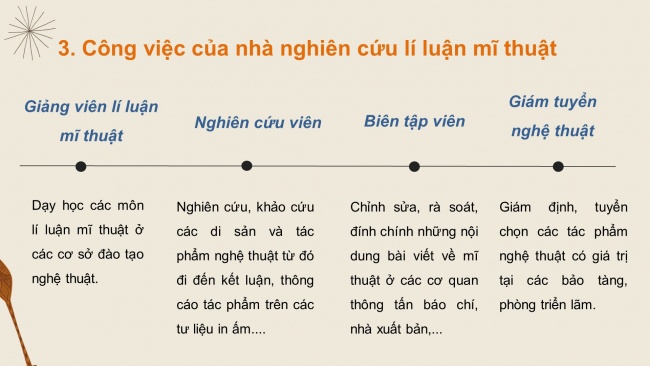 Bài giảng điện tử mĩ thuật 11 kết nối tri thức