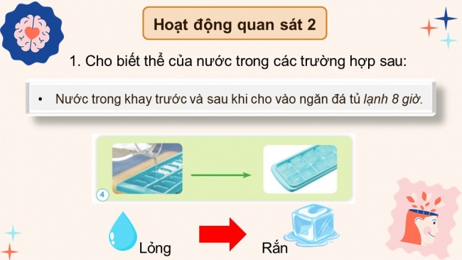  Bài giảng điện tử khoa học 4 cánh diều