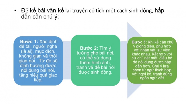 Soạn giáo án điện tử ngữ văn 6 CTST bài 2: Ôn tập