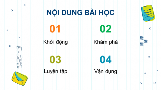 Bài giảng Powerpoint tin học 7 kết nối tri thức