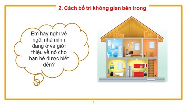 Tải bài giảng điện tử công nghệ 6 kết nối tri thức