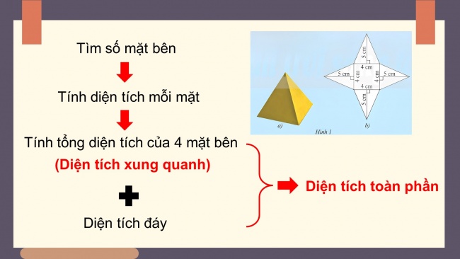 Soạn giáo án điện tử Toán 8 CTST Chương 2 Bài 2: Diện tích xung quanh và thể tích của hình chóp tam giác đều, hình chóp tứ giác đều