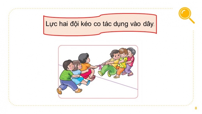 Bài giảng điện tử vật lí 6 cánh diều