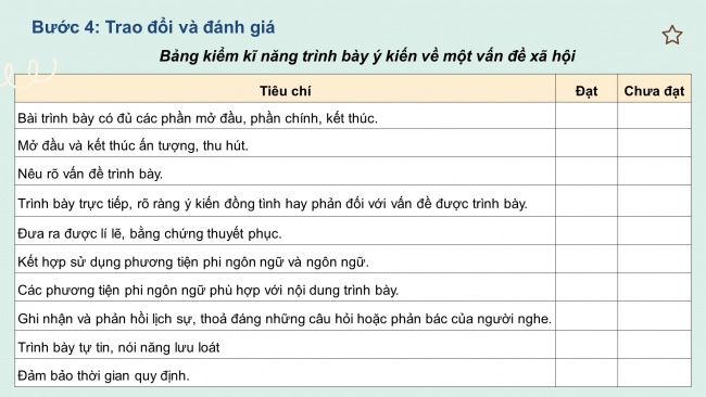 Soạn giáo án điện tử Ngữ văn 8 CTST Bài 3 Nói và nghe: Trình bày ý kiến về một vấn đề xã hội