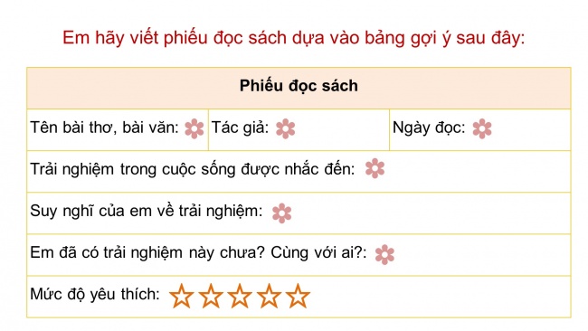 Soạn giáo án điện tử tiếng việt 4 KNTT Bài 12 Đọc mở rộng