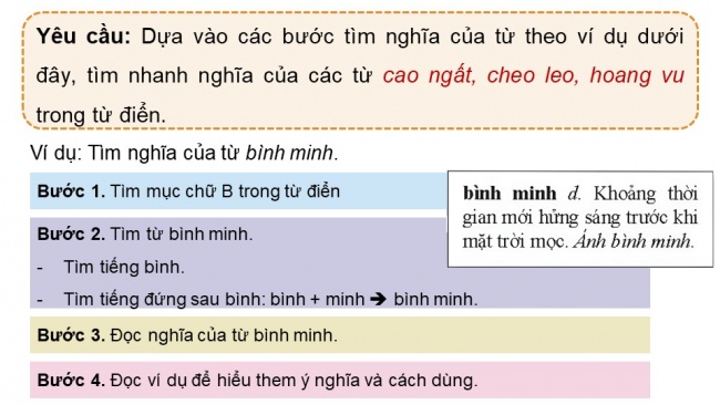 Soạn giáo án điện tử tiếng việt 4 KNTT Bài 15 Luyện từ và câu: Cách dùng và công dụng của từ điển