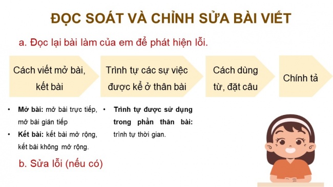 Soạn giáo án điện tử tiếng việt 4 KNTT Bài 15 Viết: Viết bài văn kể lại một câu chuyện