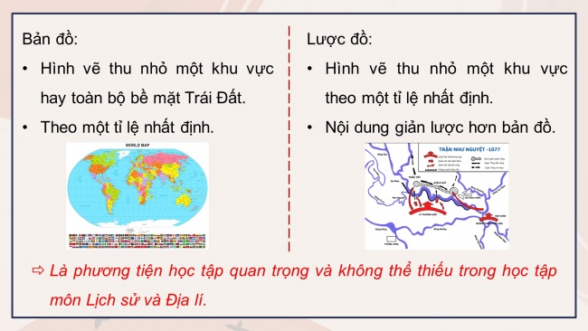 Soạn giáo án điện tử lịch sử và địa lí 4 KNTT bài 1: Làm quen với phương tiện học tập môn lịch sử và địa lí