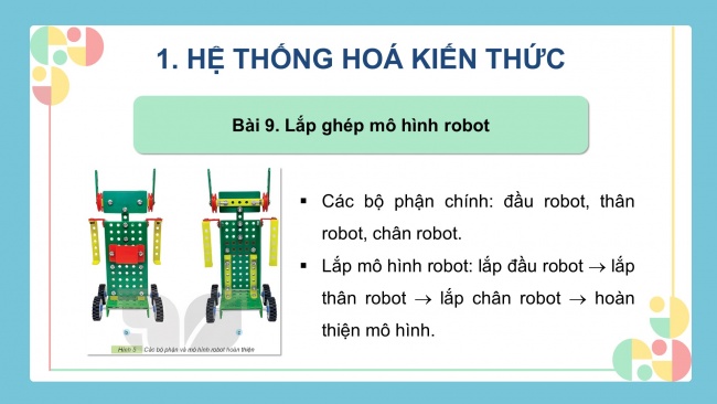 Soạn giáo án điện tử công nghệ 4 KNTT bài: Ôn tập học kì 2