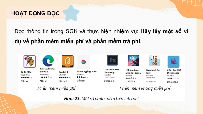 Soạn giáo án điện tử tin học 4 KNTT bài 6: Sử dụng phần mềm khi được phép